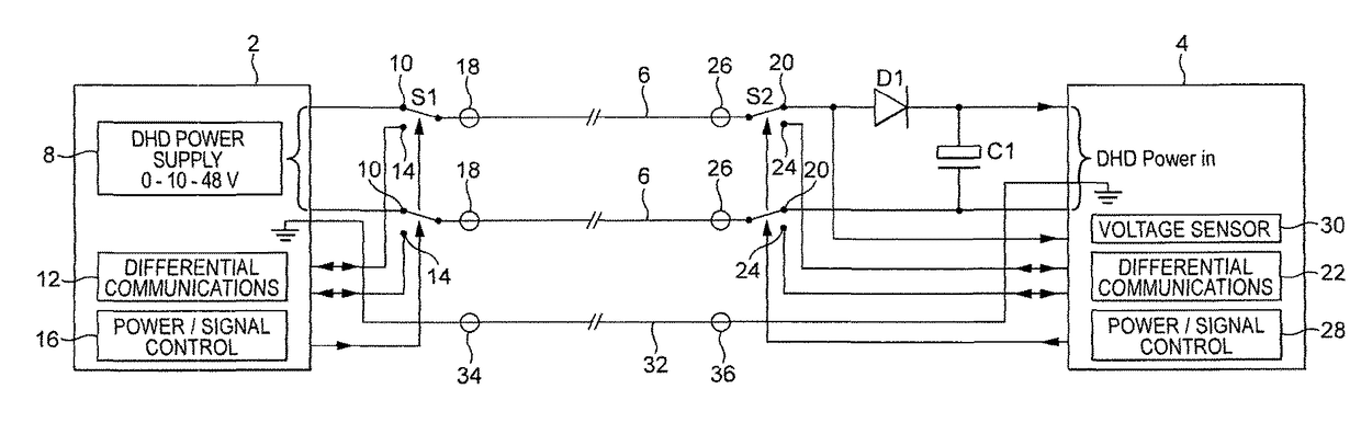 Power and communication assembly for connection to remote electronic devices