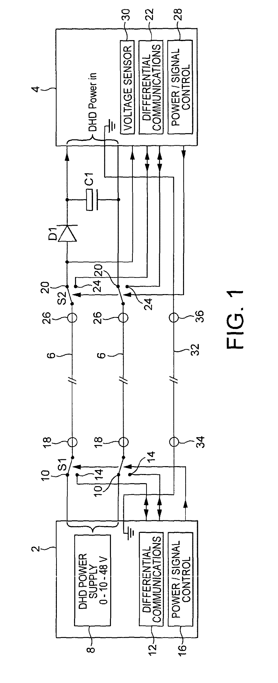 Power and communication assembly for connection to remote electronic devices