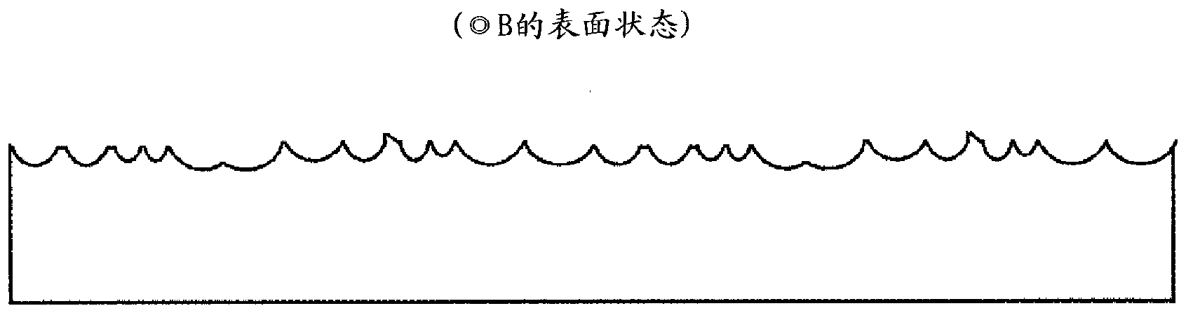 Etching fluid composition and etching method