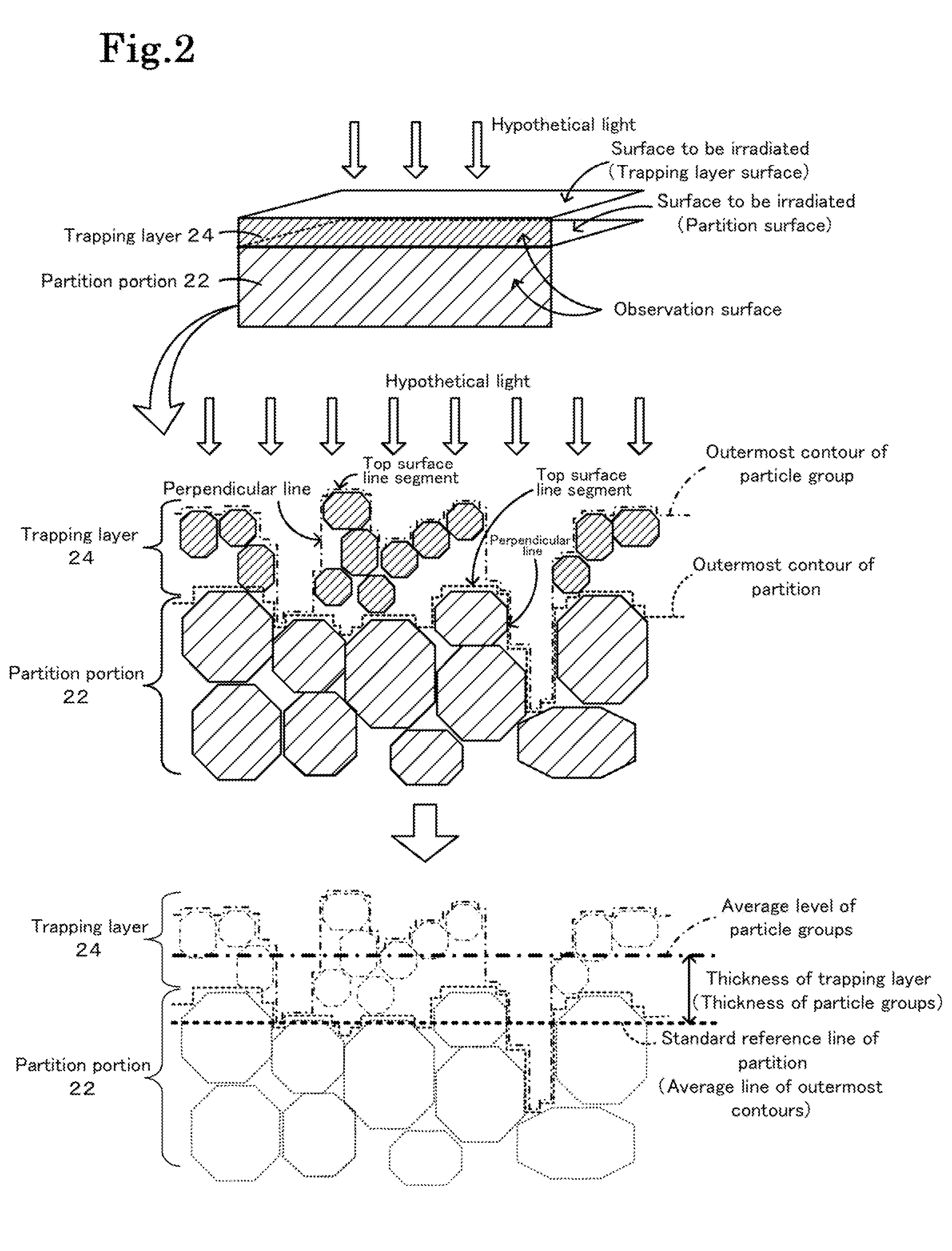 Honeycomb filter