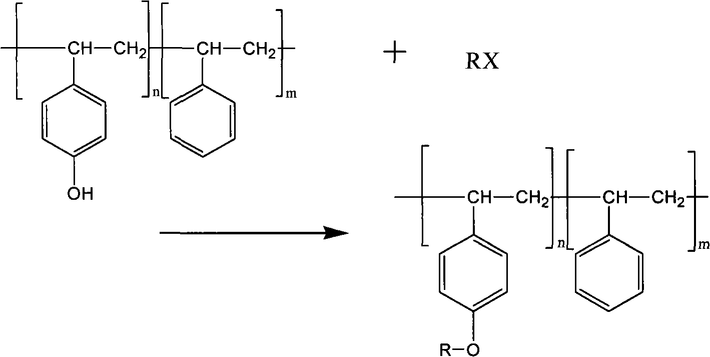 Thermosetting resin composition and prepreg and laminate for printed circuits thereby