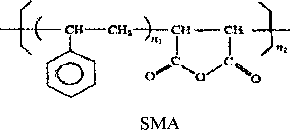 Thermosetting resin composition and prepreg and laminate for printed circuits thereby