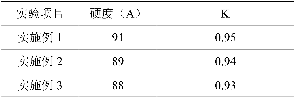 High-strength and corrosion-resistant plastic sheet pile and preparation method thereof