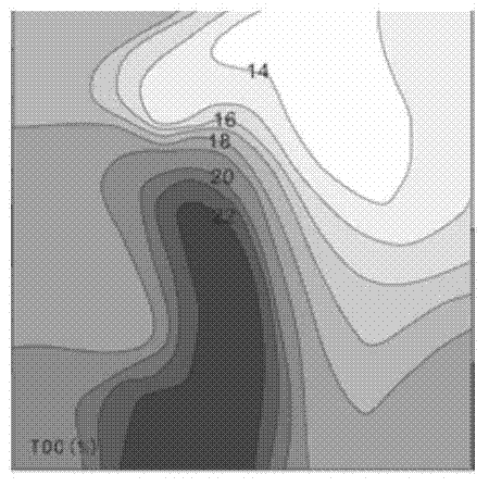 Evaluation method of tight oil well reserves