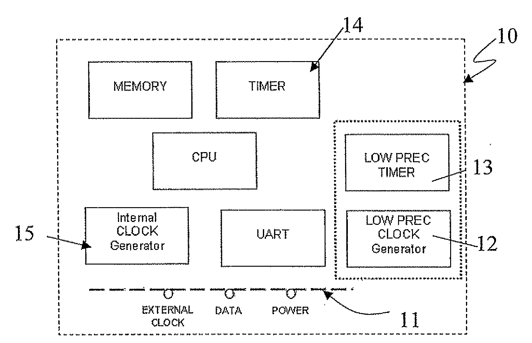 IC card with low precision clock