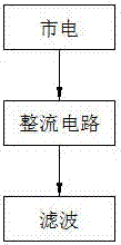 A Circuit for Improving Conduction Angle of Rectifier Bridge Stack