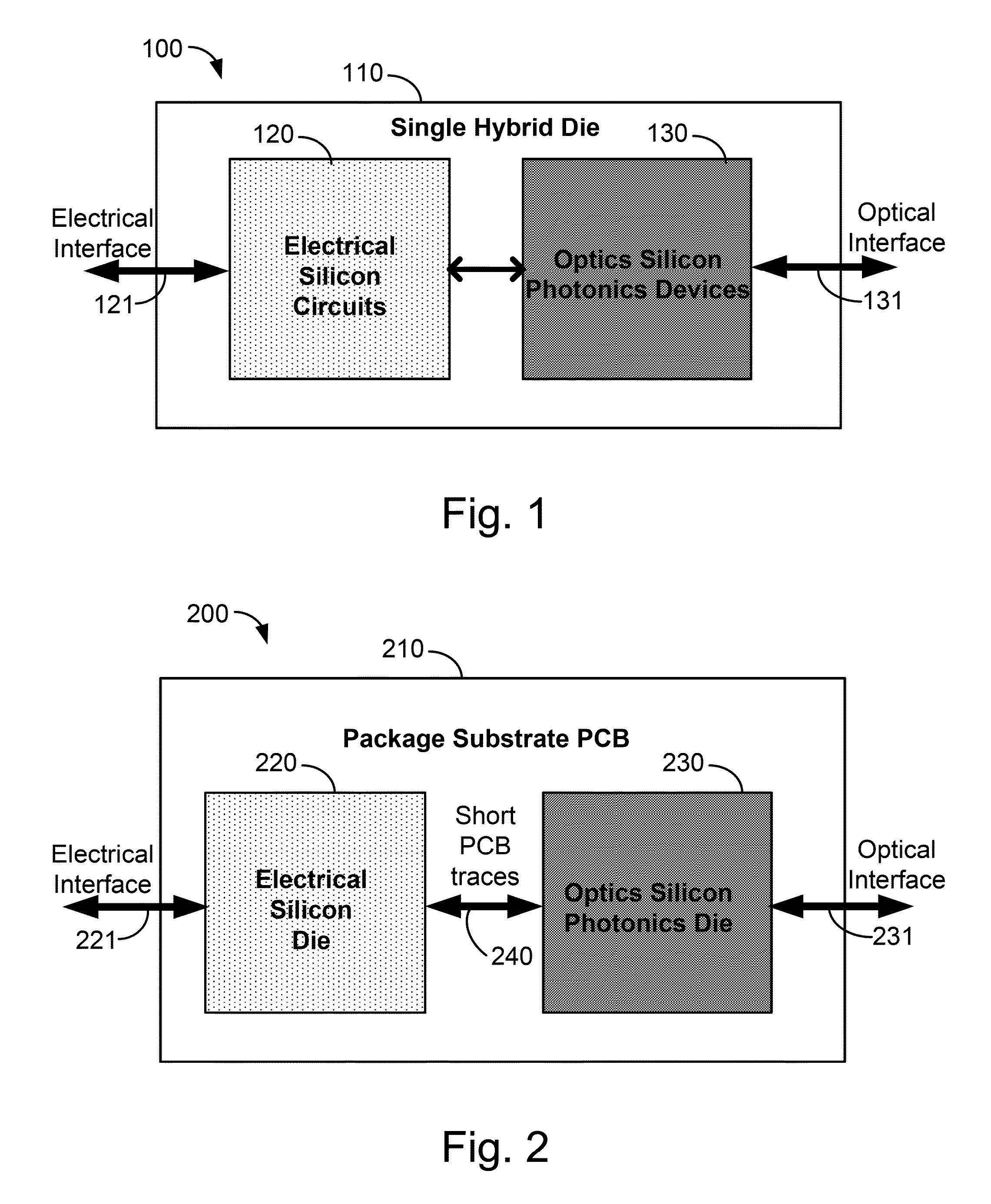 Integrated control for silicon photonics