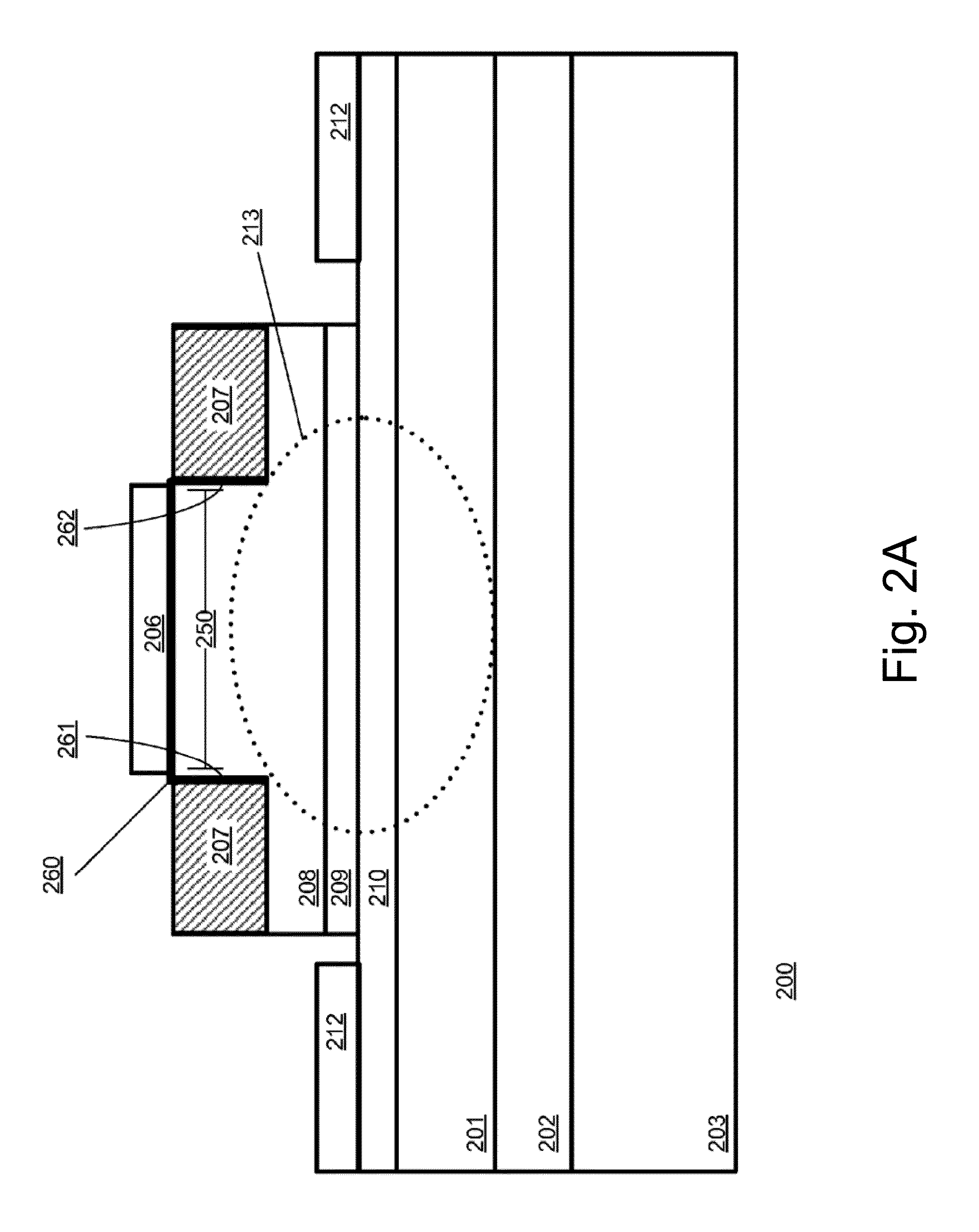 Integrated control for silicon photonics