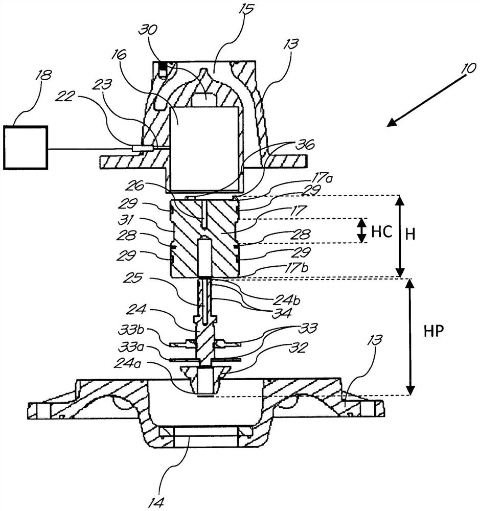 Minimum pressure valve and compressor including such a minimum pressure valve