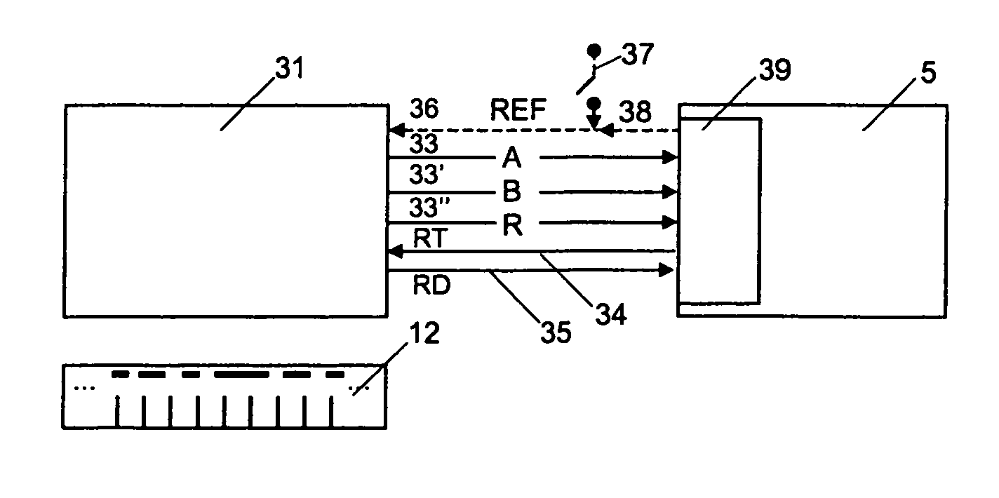 Encoder with absolute signal processing and incremental signal output and method of using such an encoder