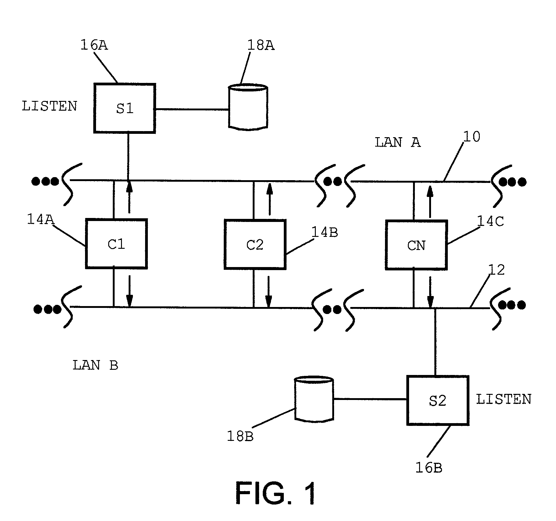 Extension of the BOOTP protocol towards automatic reconfiguration