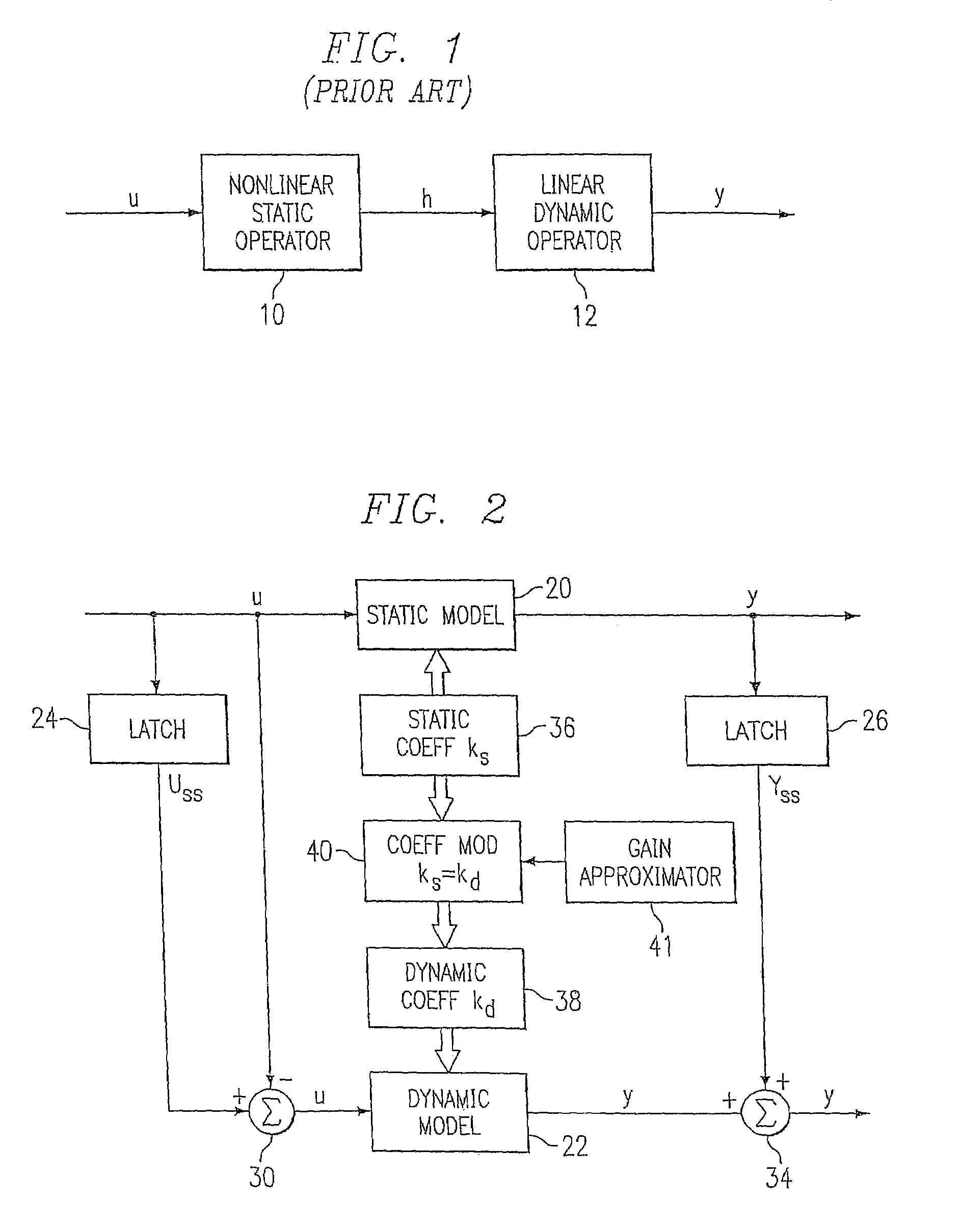 Dynamic controller utilizing a hybrid model