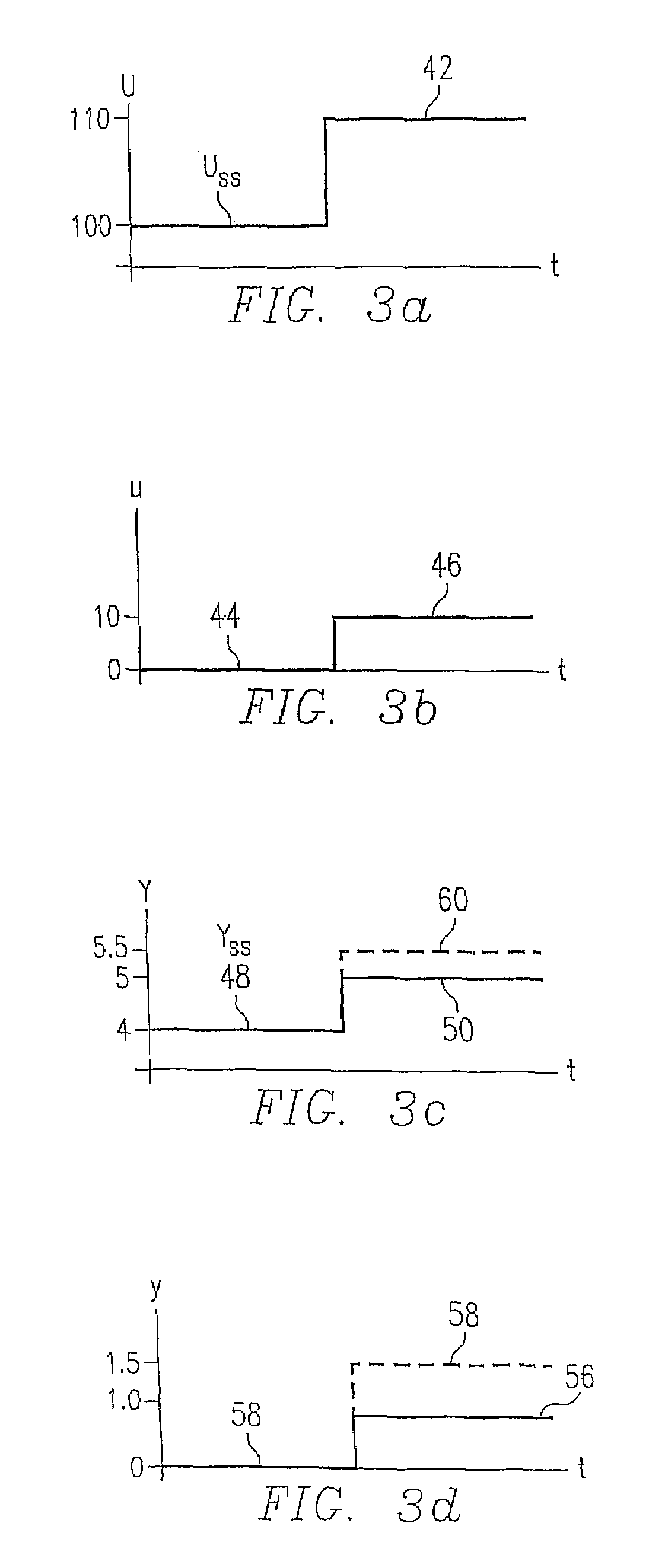 Dynamic controller utilizing a hybrid model