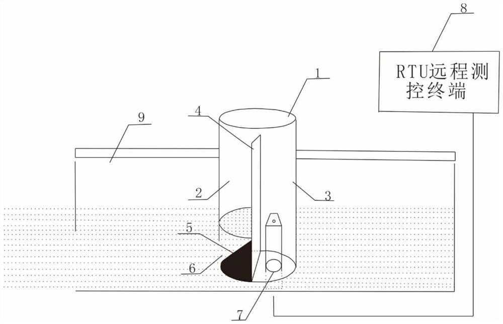 Structure and method of non-contact monitoring tube for urban water accumulation