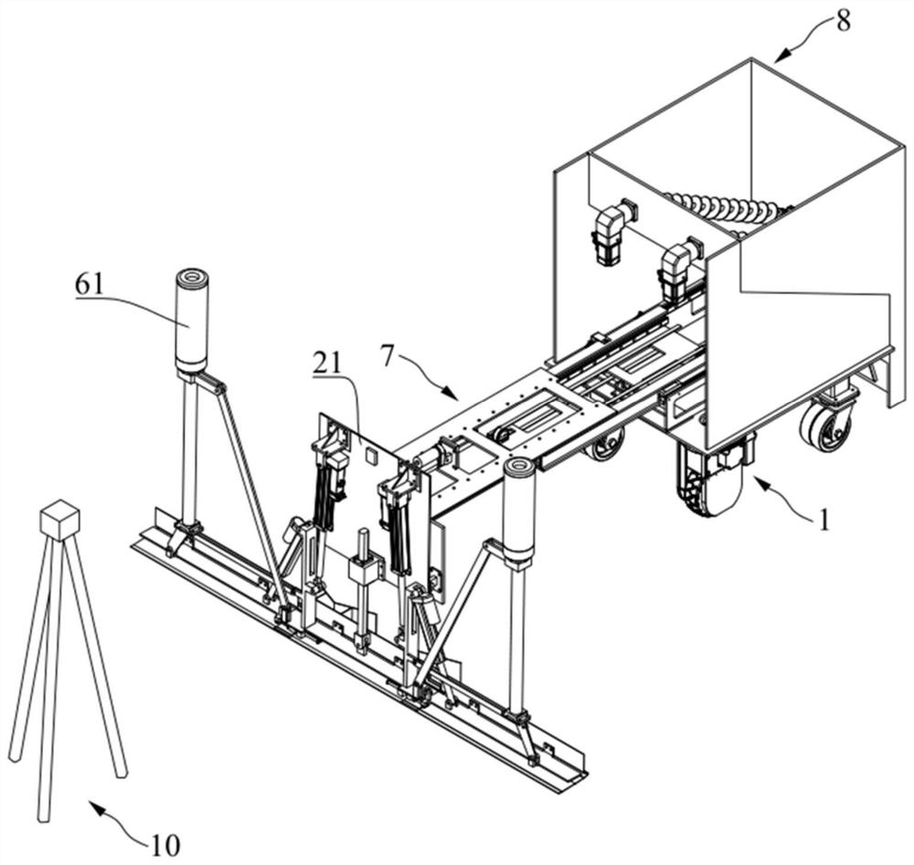 Leveling equipment