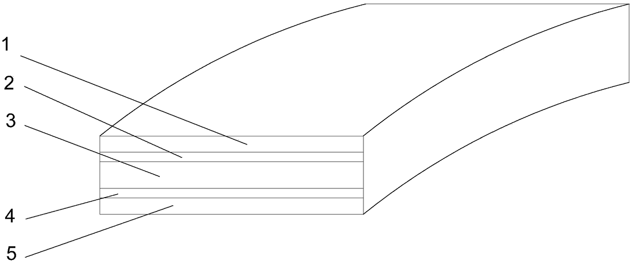 Multi-carbon battery