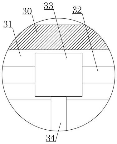 Nutrient solution conveying device for esophageal cancer nursing