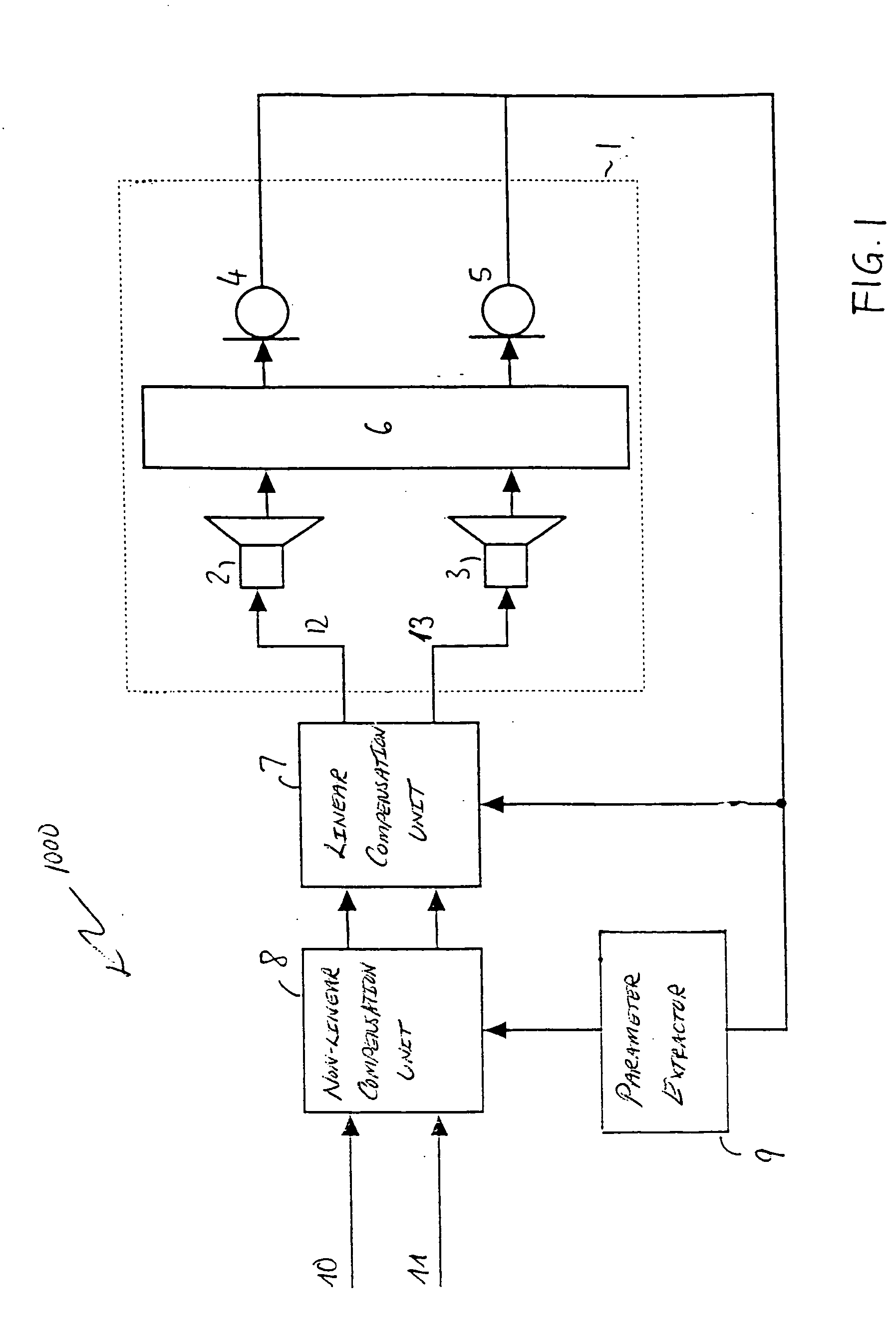 Stereo audio-signal processing system