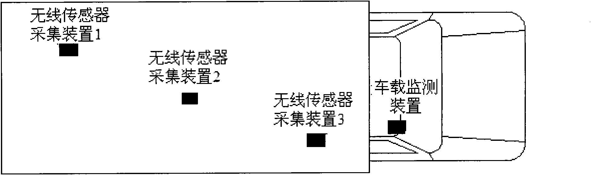 Cold chain transportation process information monitoring system and method