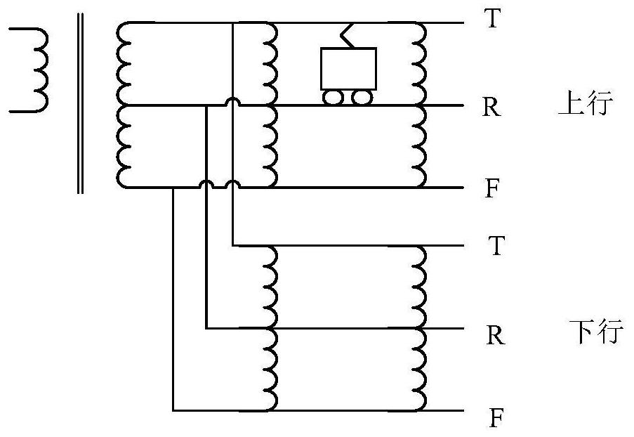 A Calculation Method of Stability Criterion of Tractor-Grid Coupling System Based on Impedance Response Ratio Matrix