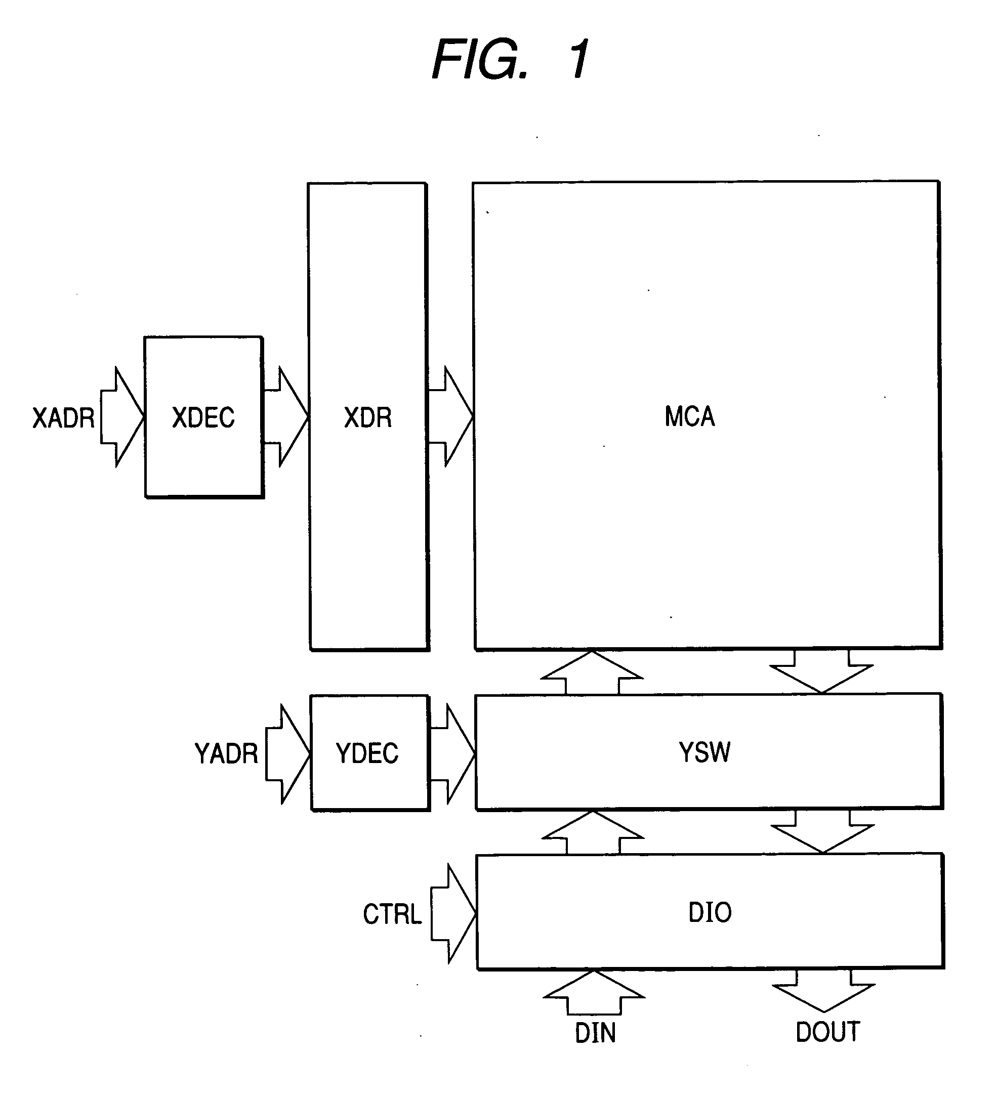 Semiconductor integrated circuit device