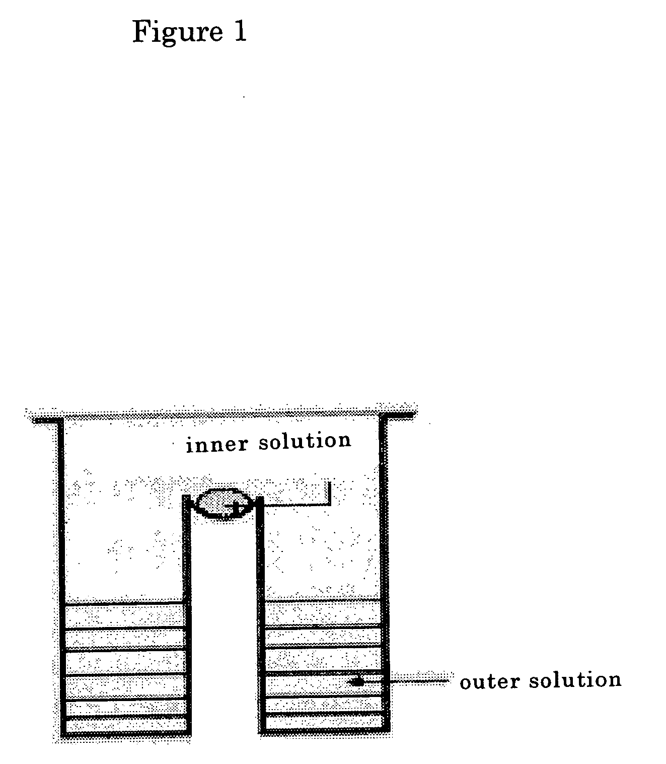 L-methionine $g(g)-lyase with modified function