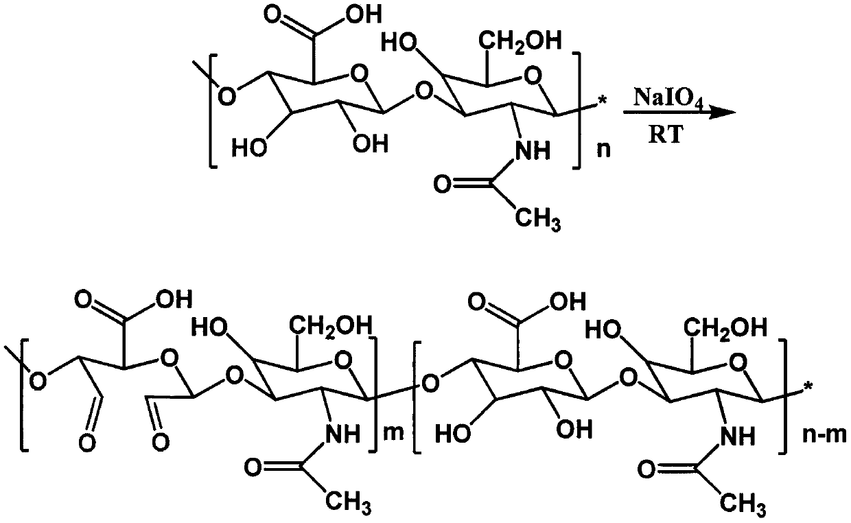 Medicine carrying injectable implanted in-situ hydrogel