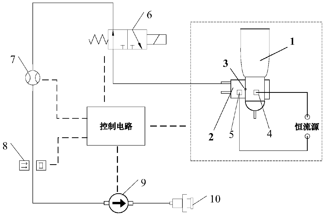 Blood cell counting device and method based on rated number