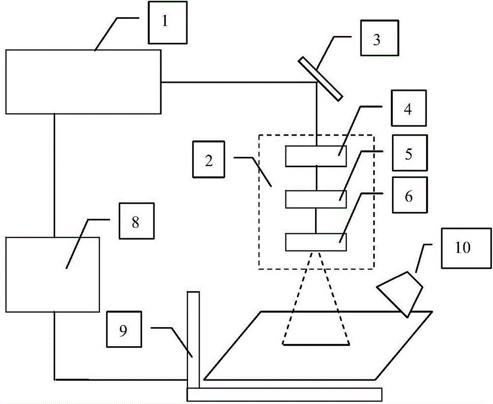 Laser cleaning device