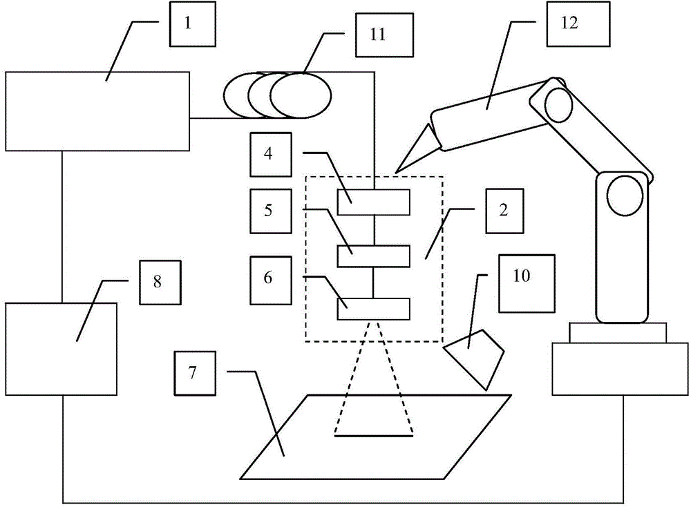 Laser cleaning device