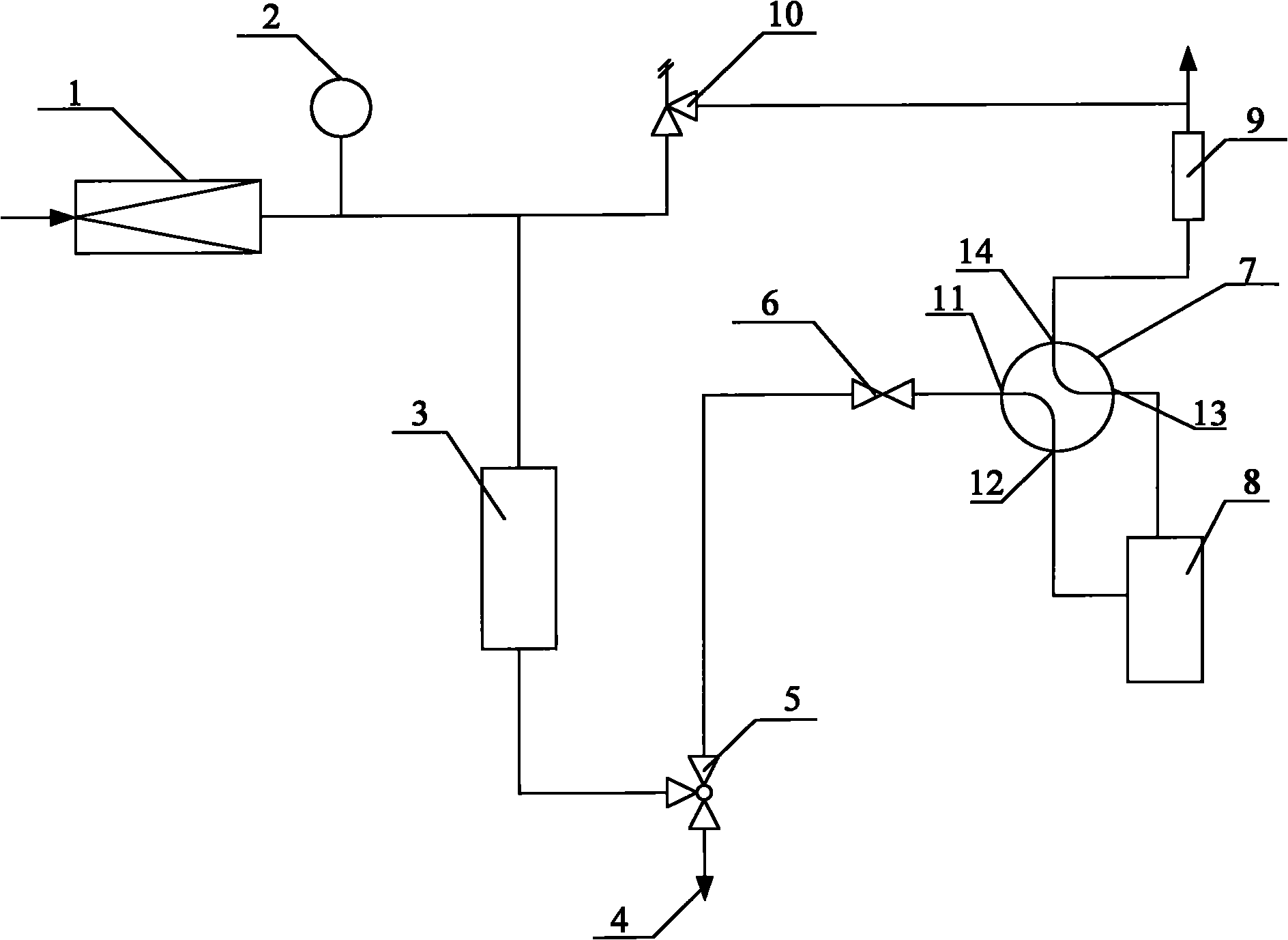 Multi-functional pretreatment device for water-electrolysis hydrogen production analyzer