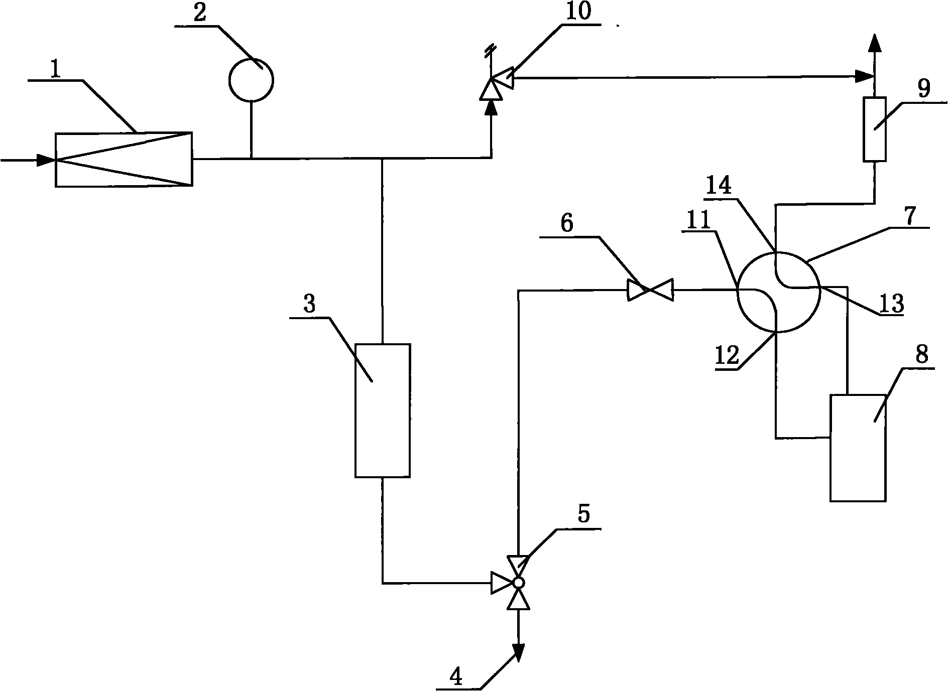 Multi-functional pretreatment device for water-electrolysis hydrogen production analyzer