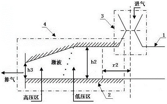 Fluid-solid coupled gas shock wave adjusting bearing