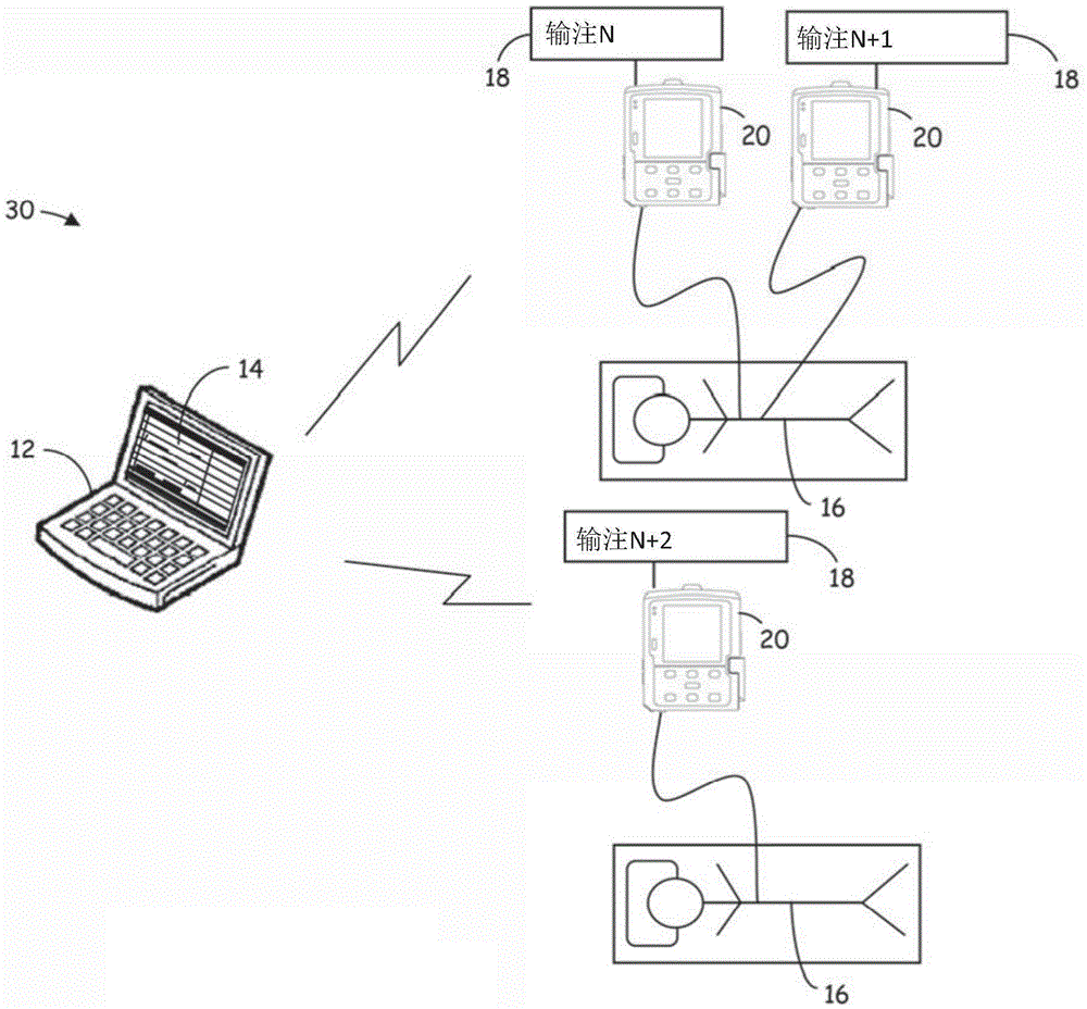 Infusion planning system