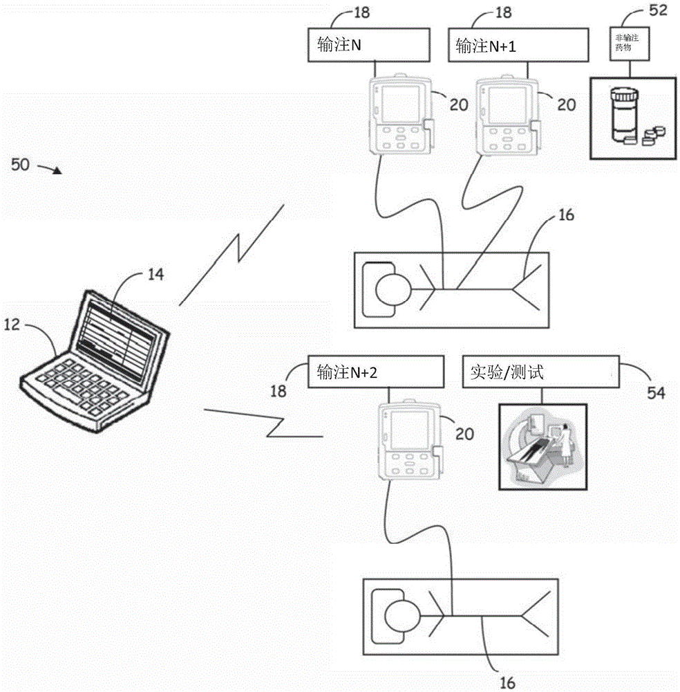 Infusion planning system