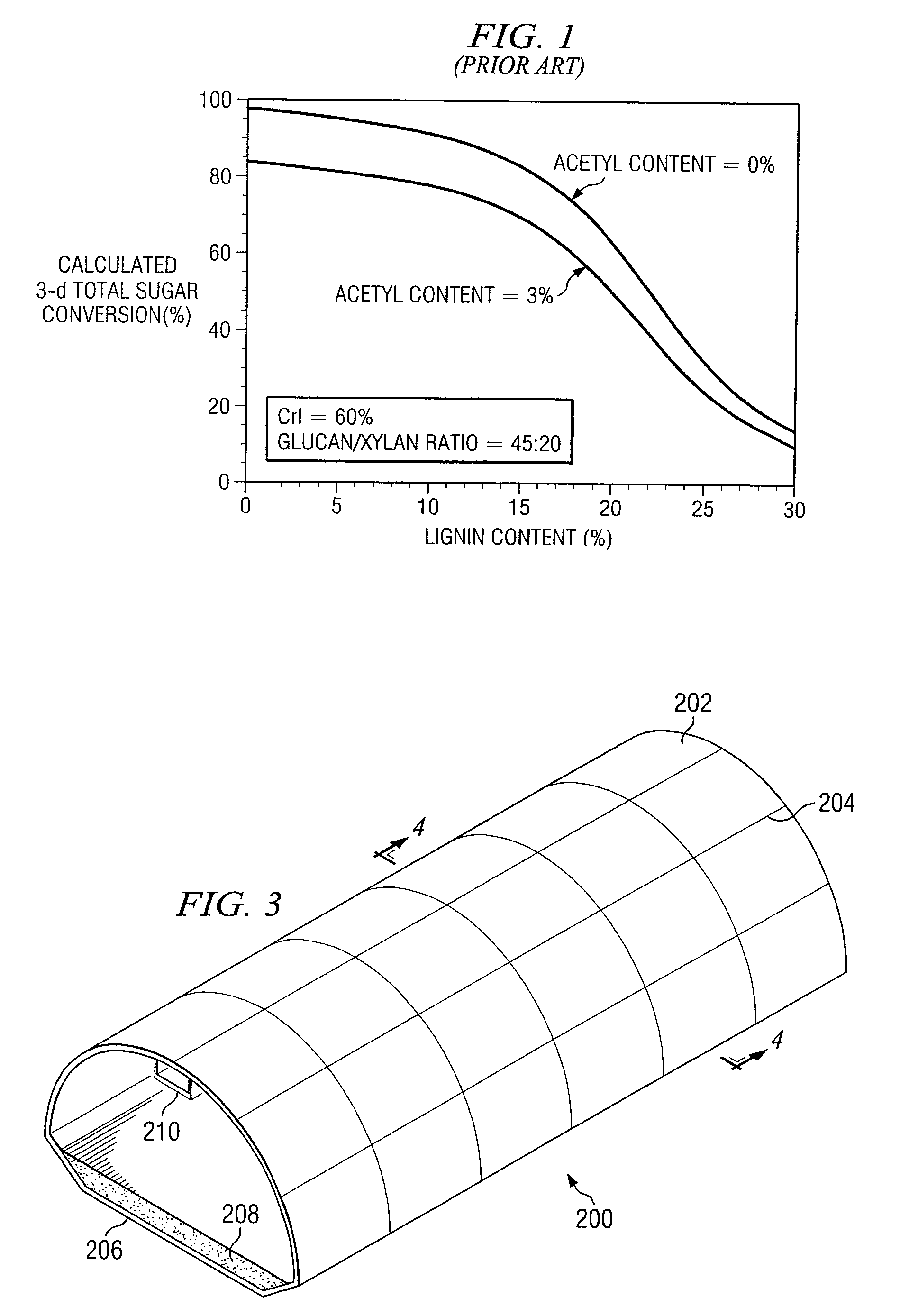 Methods for pretreatment and processing of biomass