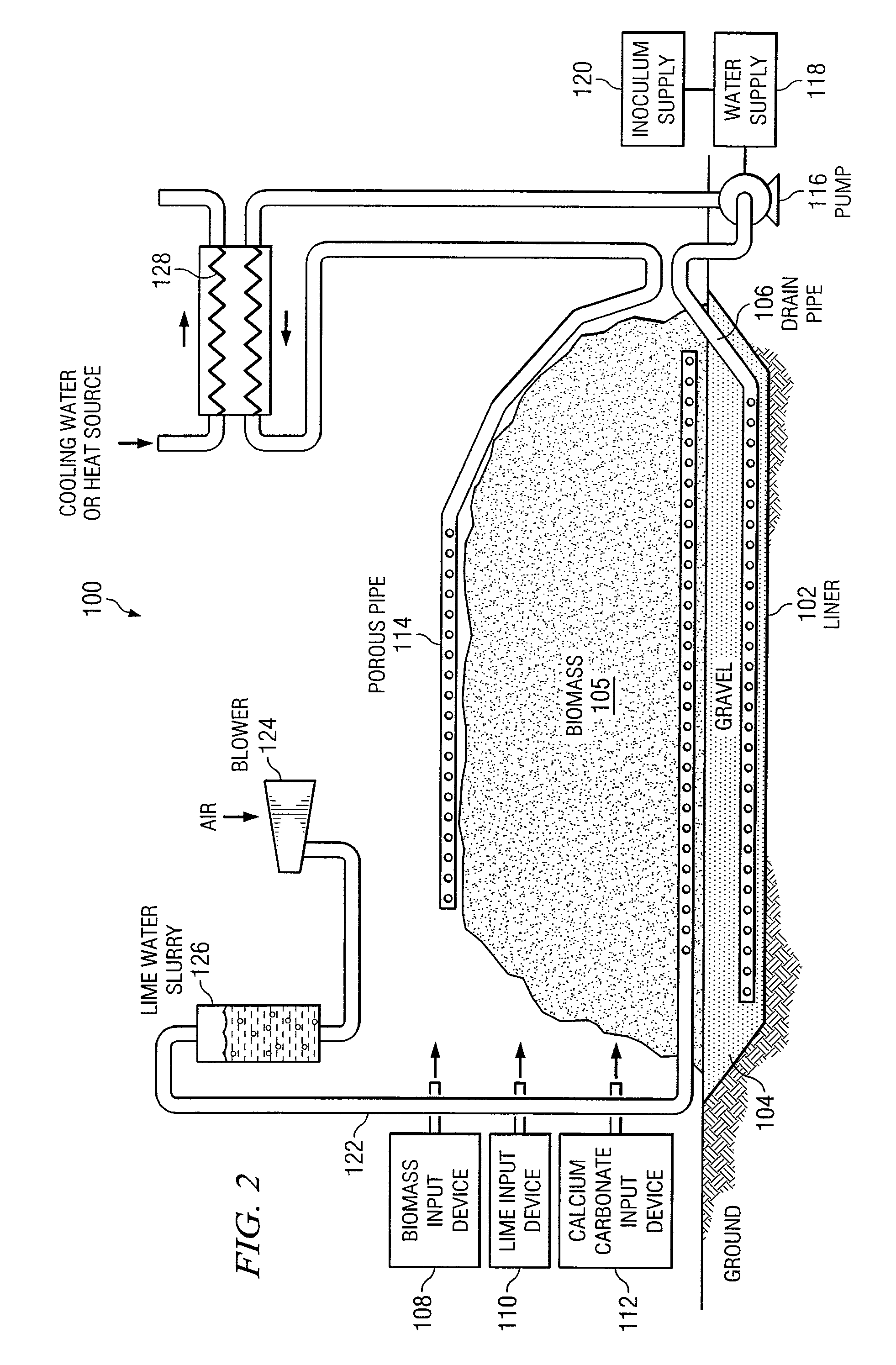 Methods for pretreatment and processing of biomass