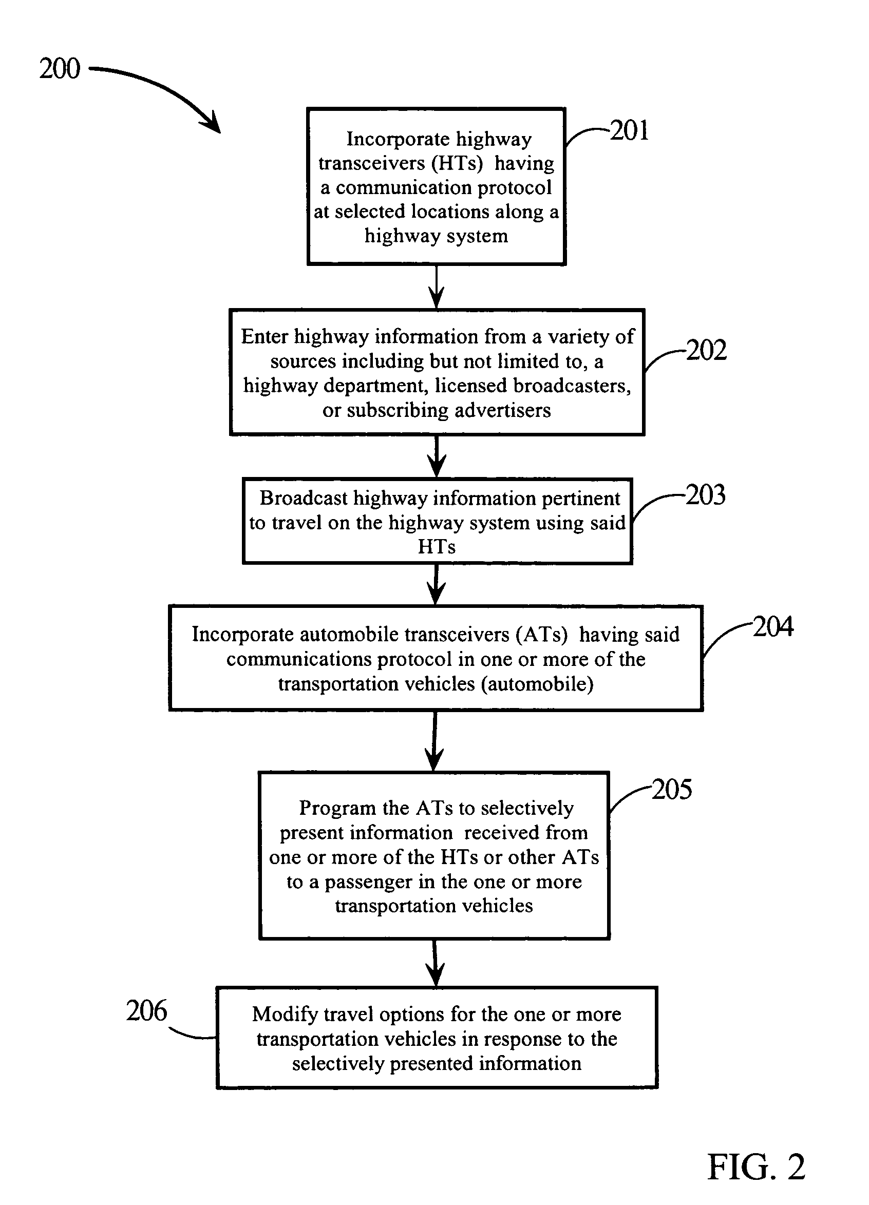 Wireless highway guide