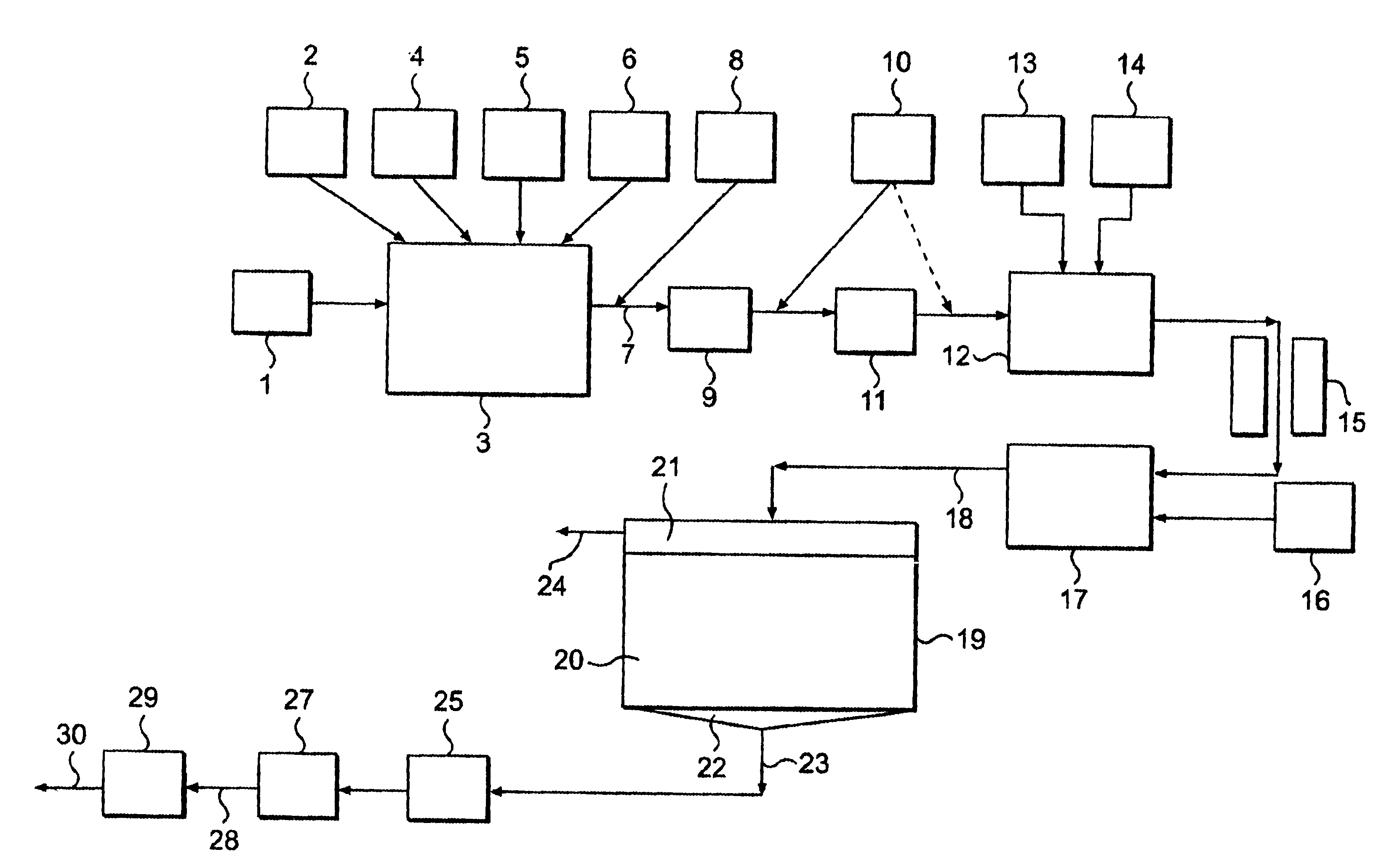 Method of treating an aqueous suspension of kaolin