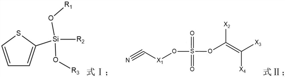 Lithium ion battery electrolyte and lithium ion battery