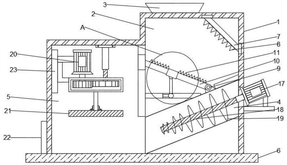 Crushed stone processing equipment for bridge engineering construction