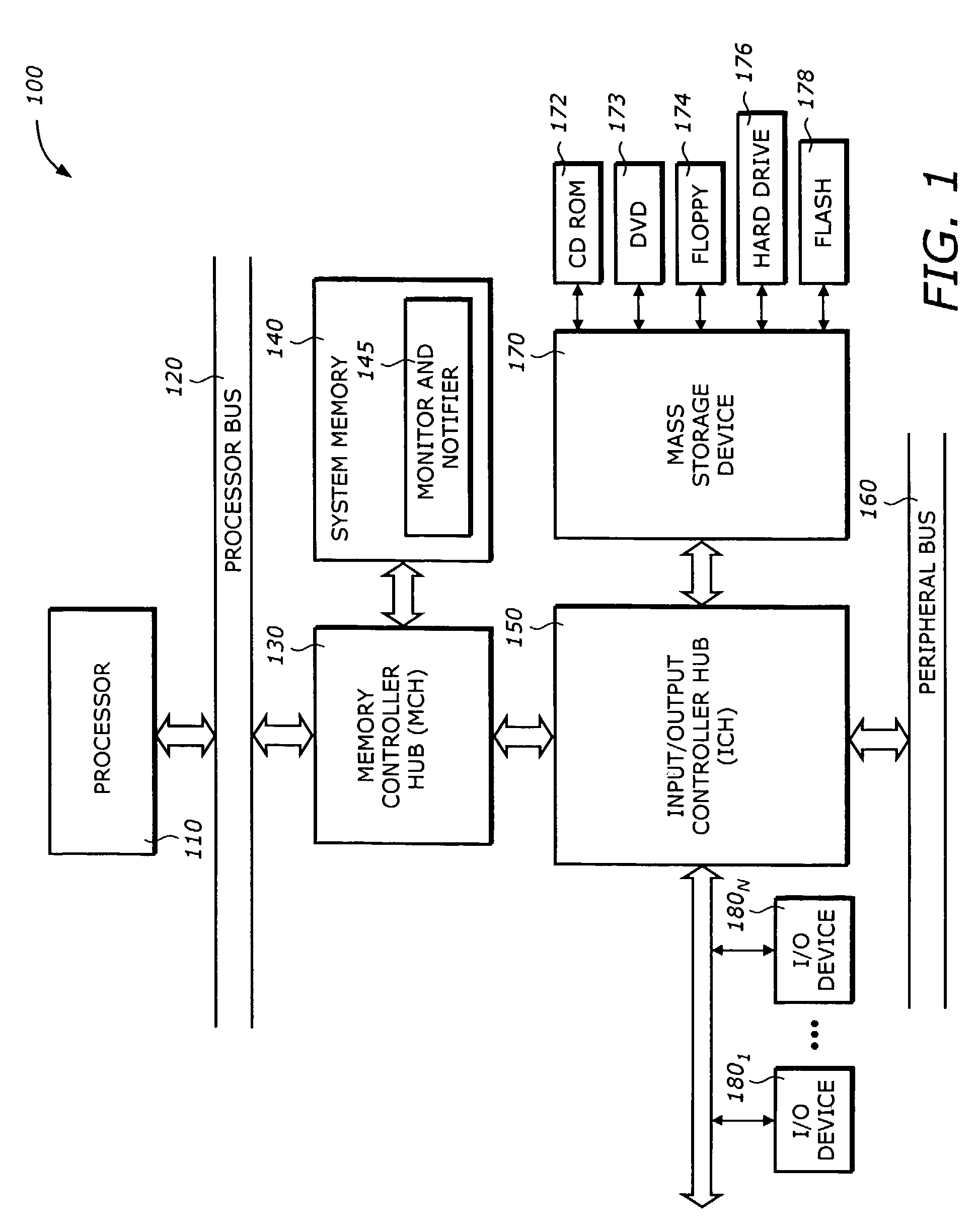 Automatic notification using specific log file for environmental condition via FTP server