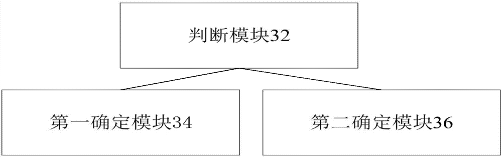 Link fault detection method and link fault detection device