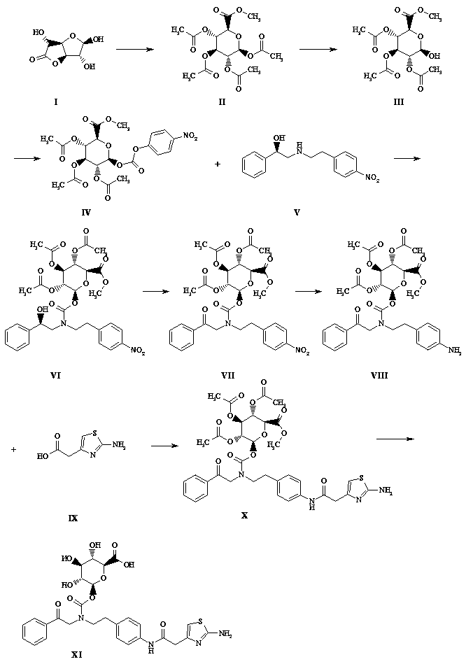 Mirabegron metabolite synthesis method