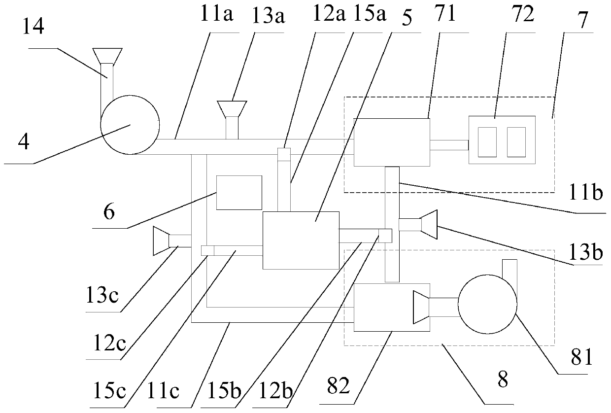 Solar hierarchical haze removal system