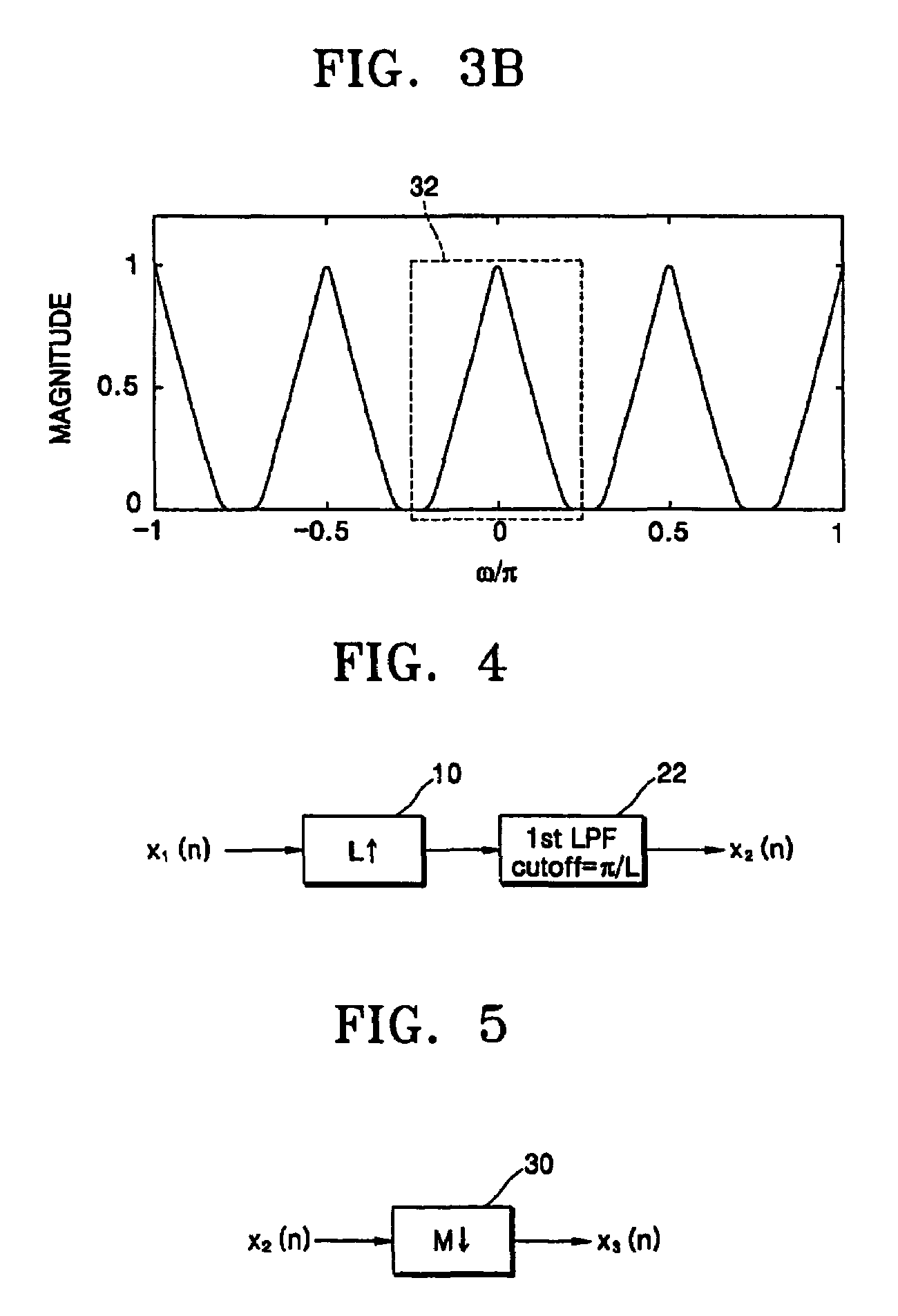 Method of converting resolution of video signals and apparatus using the same