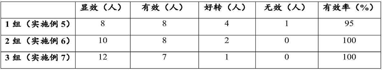 Breast enhancement cream, preparation method thereof and use method of cream