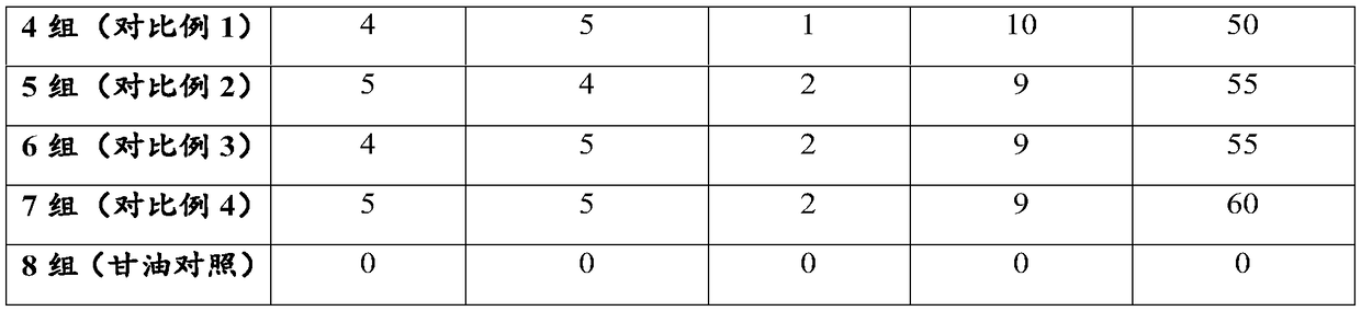 Breast enhancement cream, preparation method thereof and use method of cream