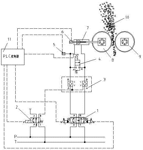 Hydraulic control system for overcoming harmful oscillation of oil cylinder of four-roll crusher