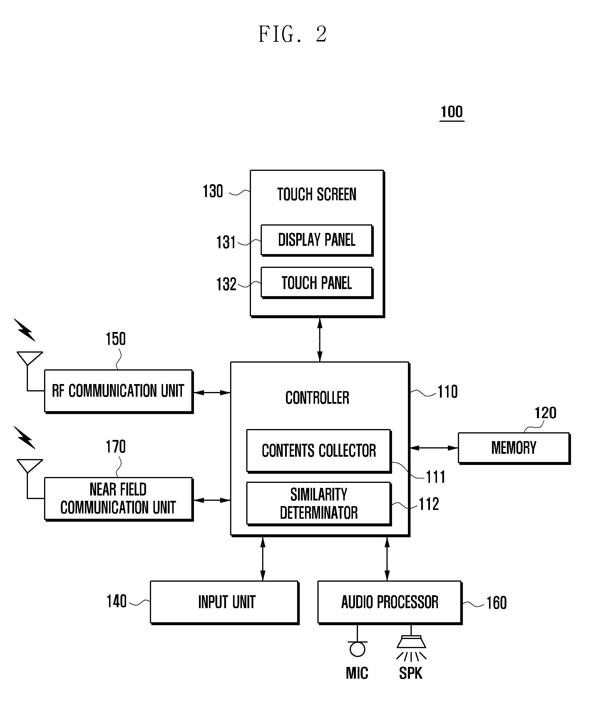 Method and apparatus for integratedly managing contents in portable terminal